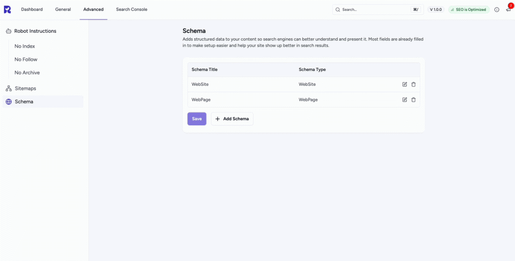 organization