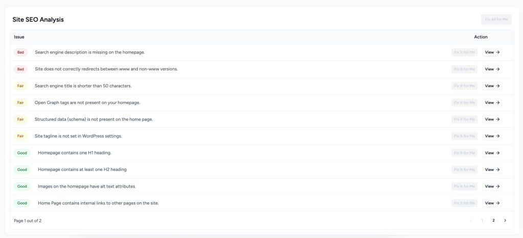 seo issue status for each page