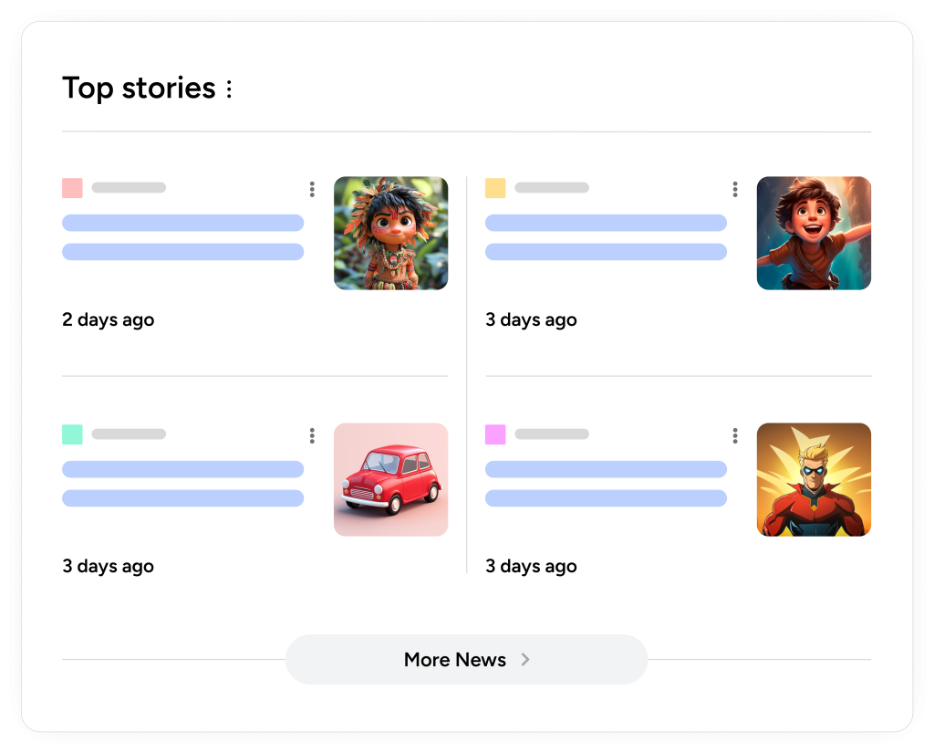 Article Schema Rich Result