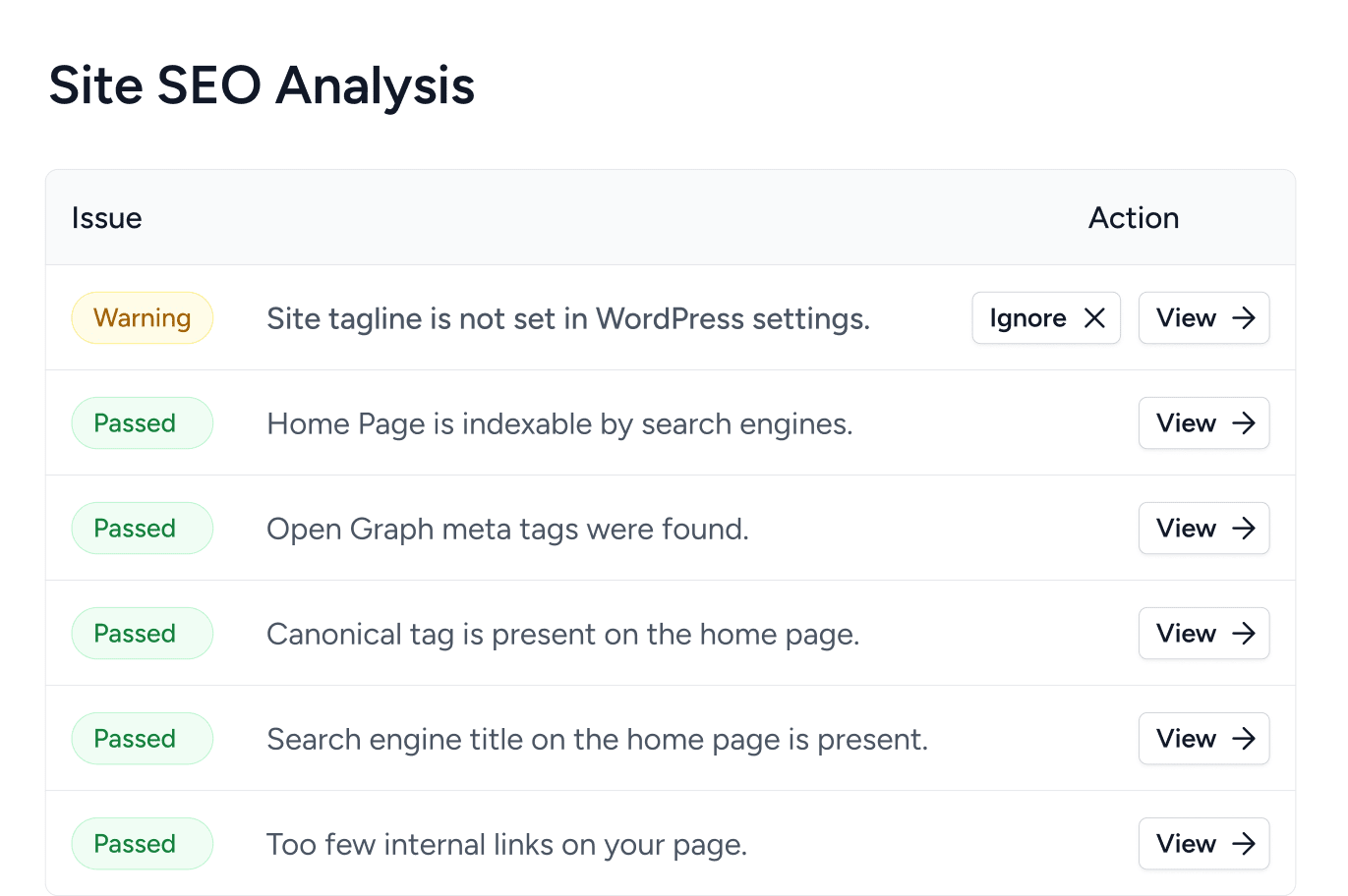 analyze your website features img