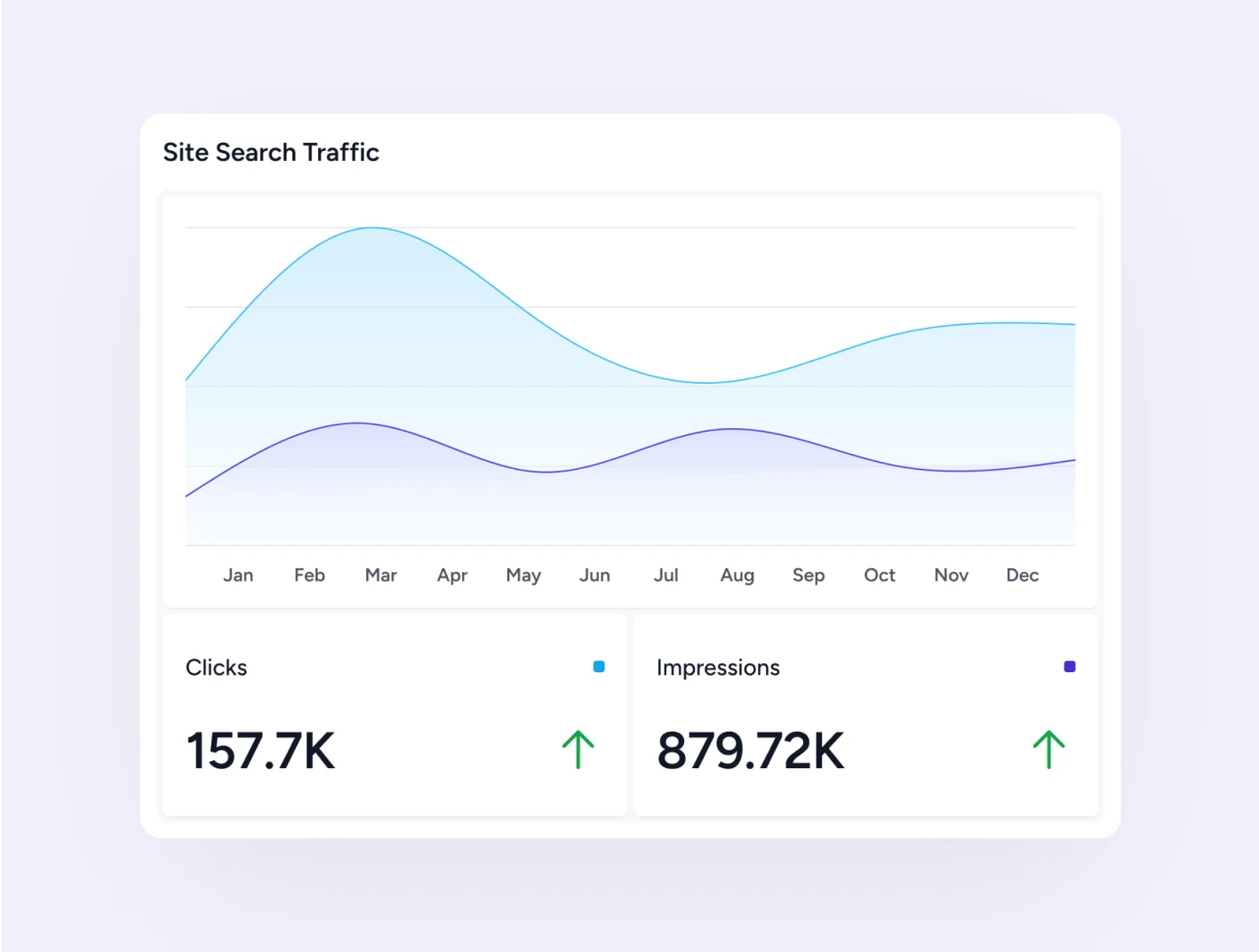 real time seo data features img