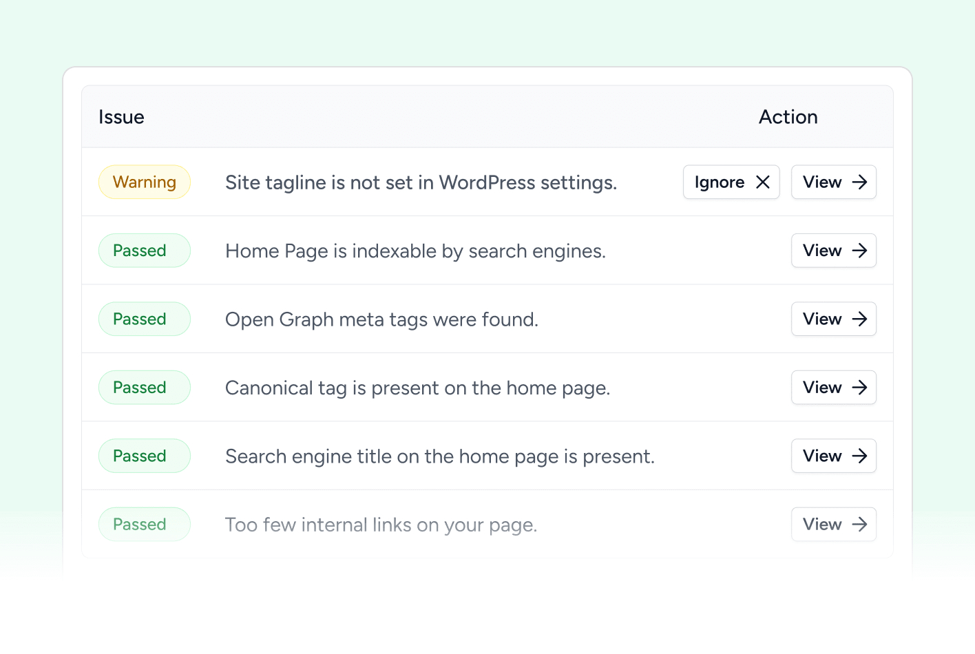 Seo setup done once