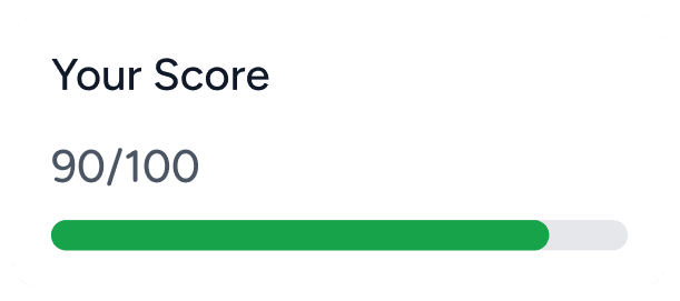 Your Score