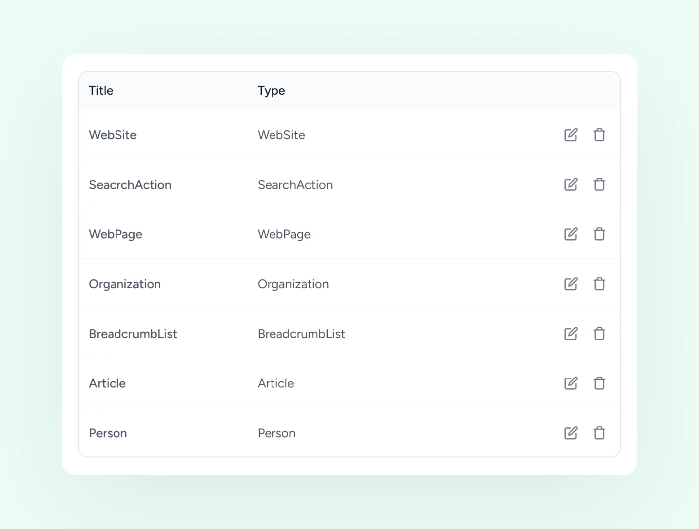 essential schema types Schema Types