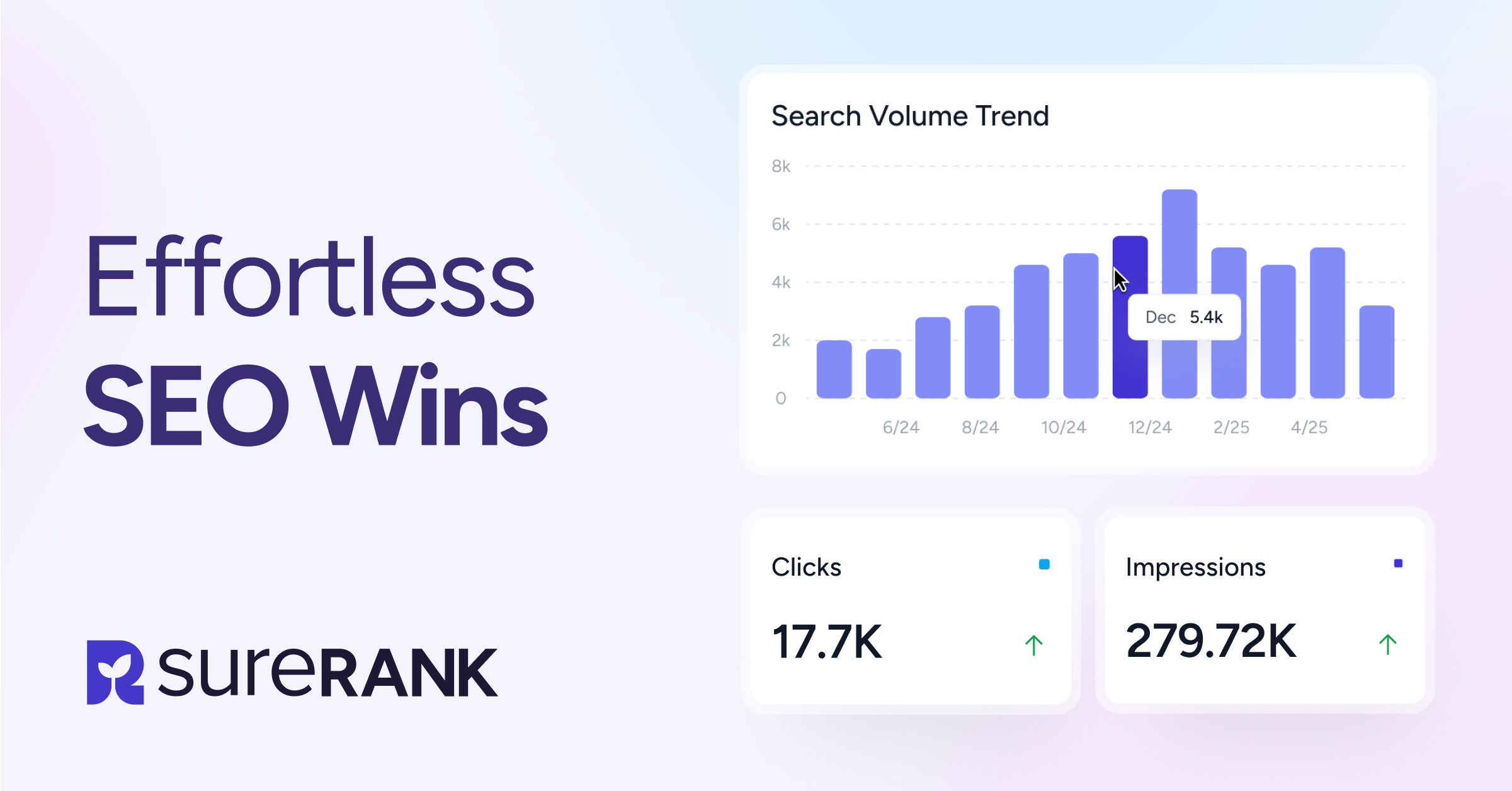 SureRank SEO Plugin