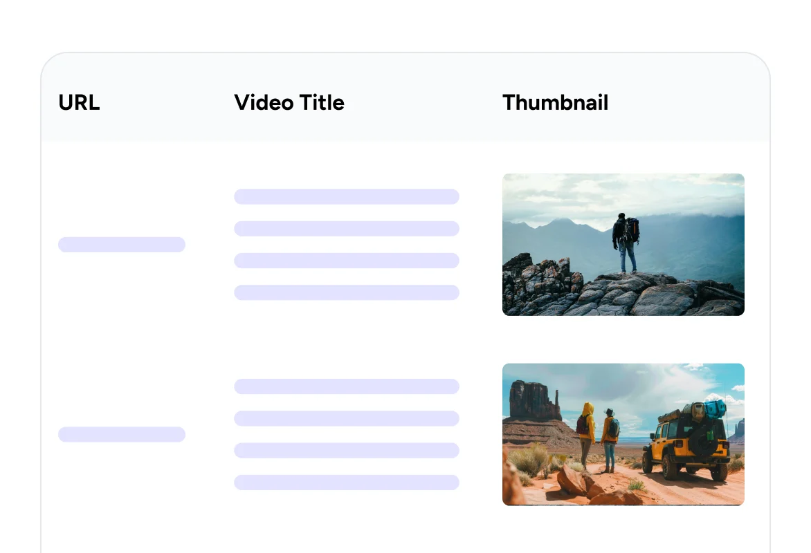 video & news sitemap