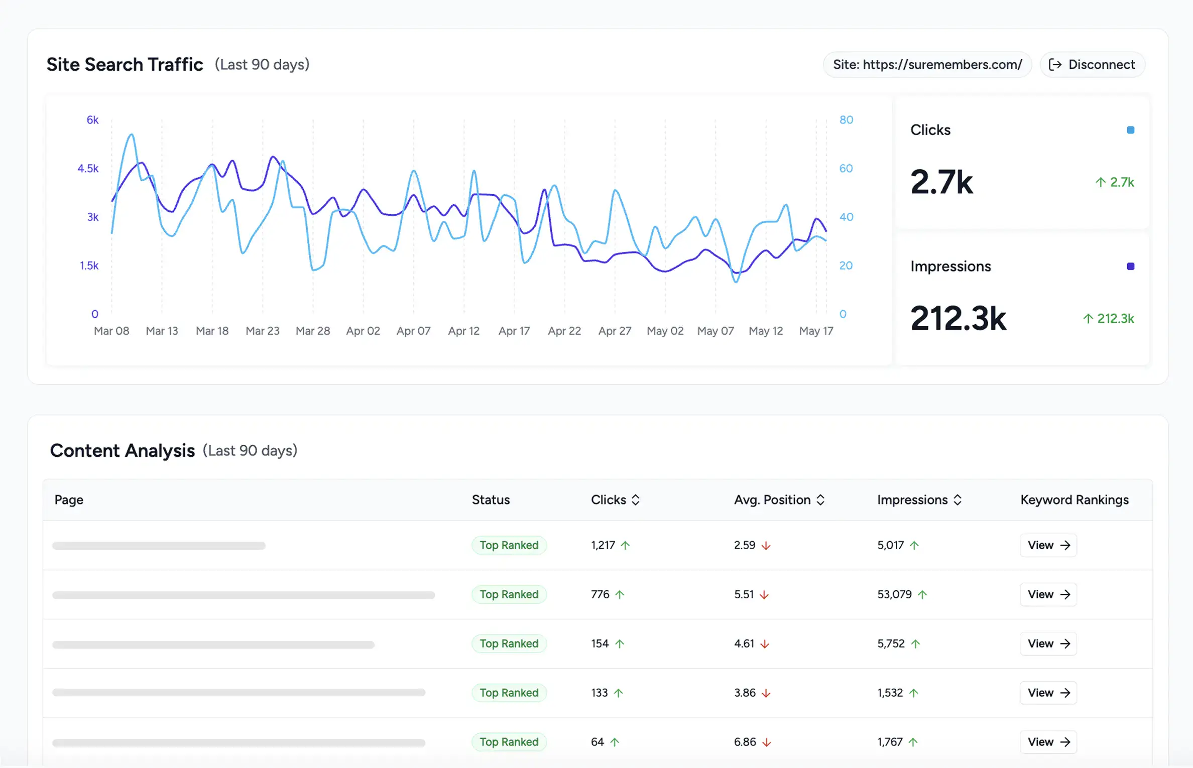 Search Console Integration search console integration