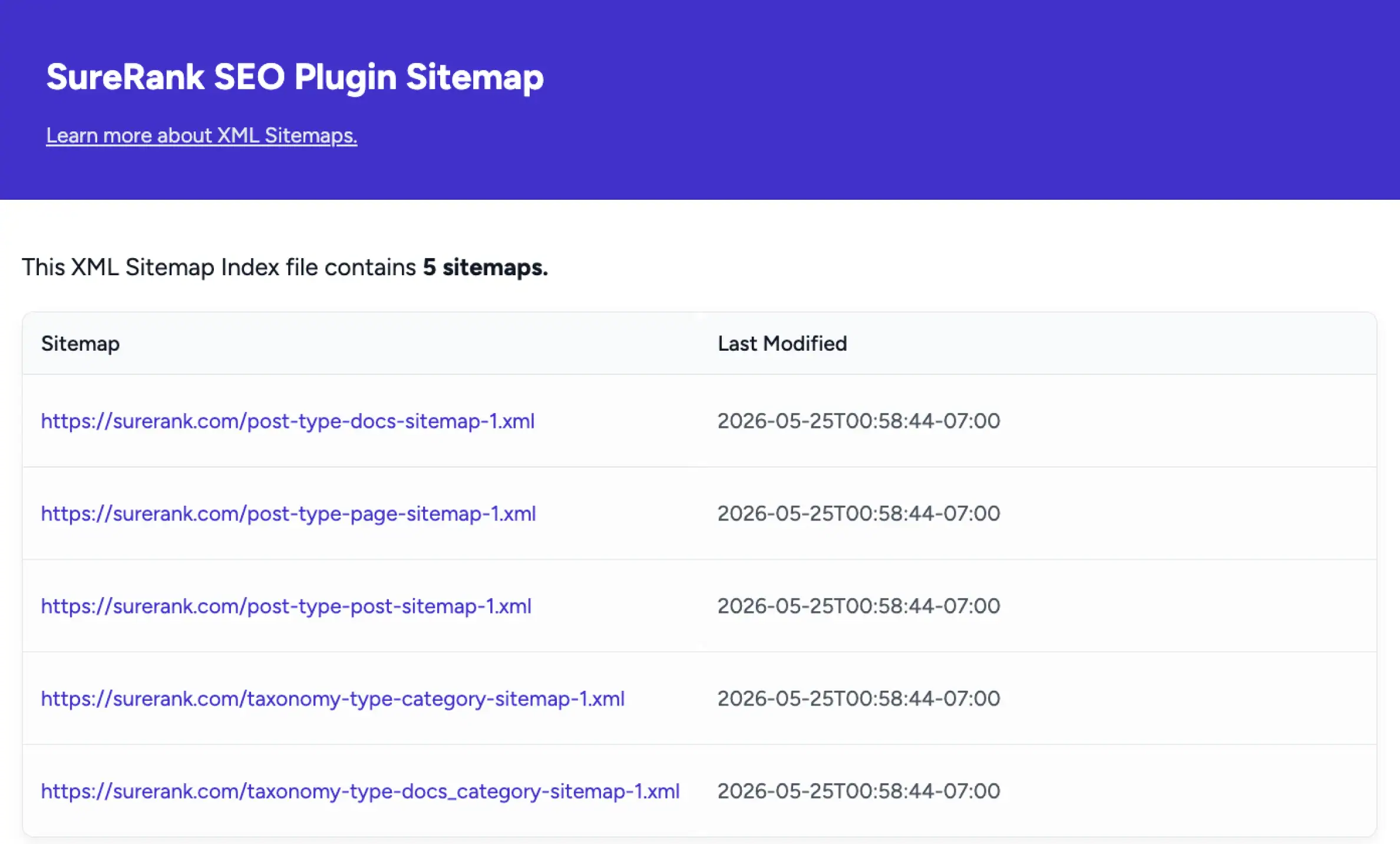site maps visual