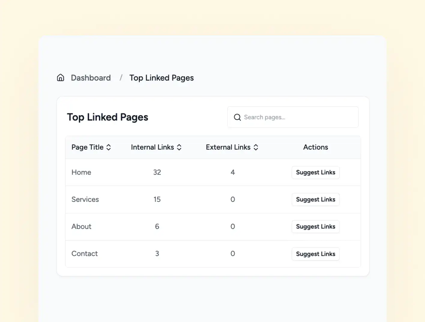 Link Manager all links report