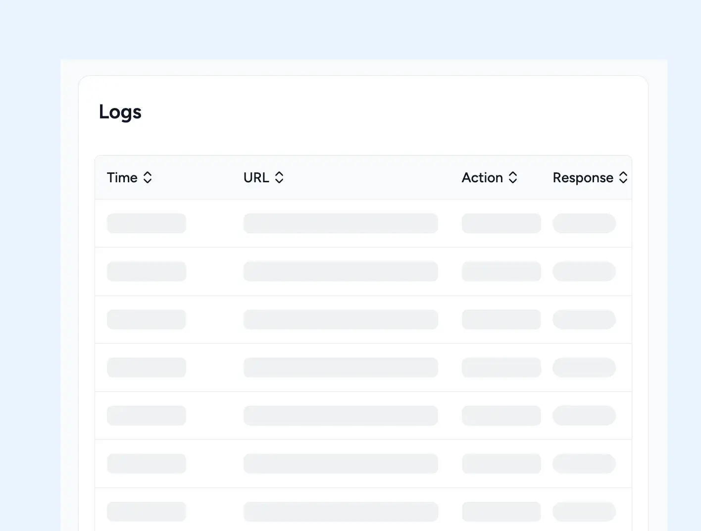 Google Indexing submission logs google indexing