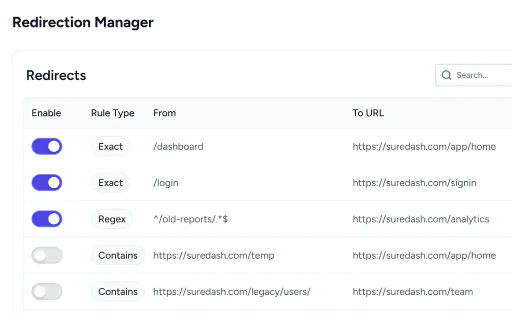 SureRank Premium redirection manager