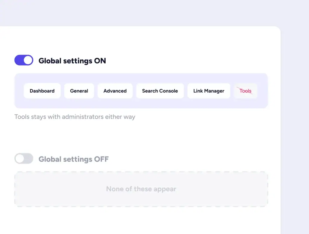 Role Manager page level override